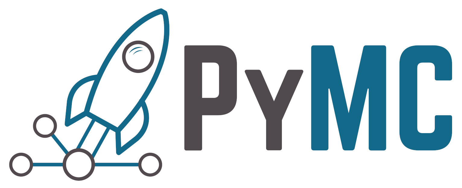 PyMC 8368 documentation - Home